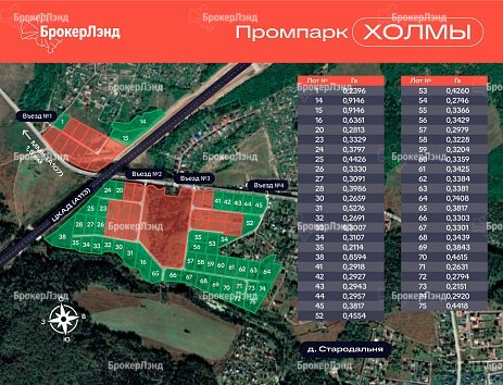 «Промпарк Холмы» - земля промназначения по доступной цене!