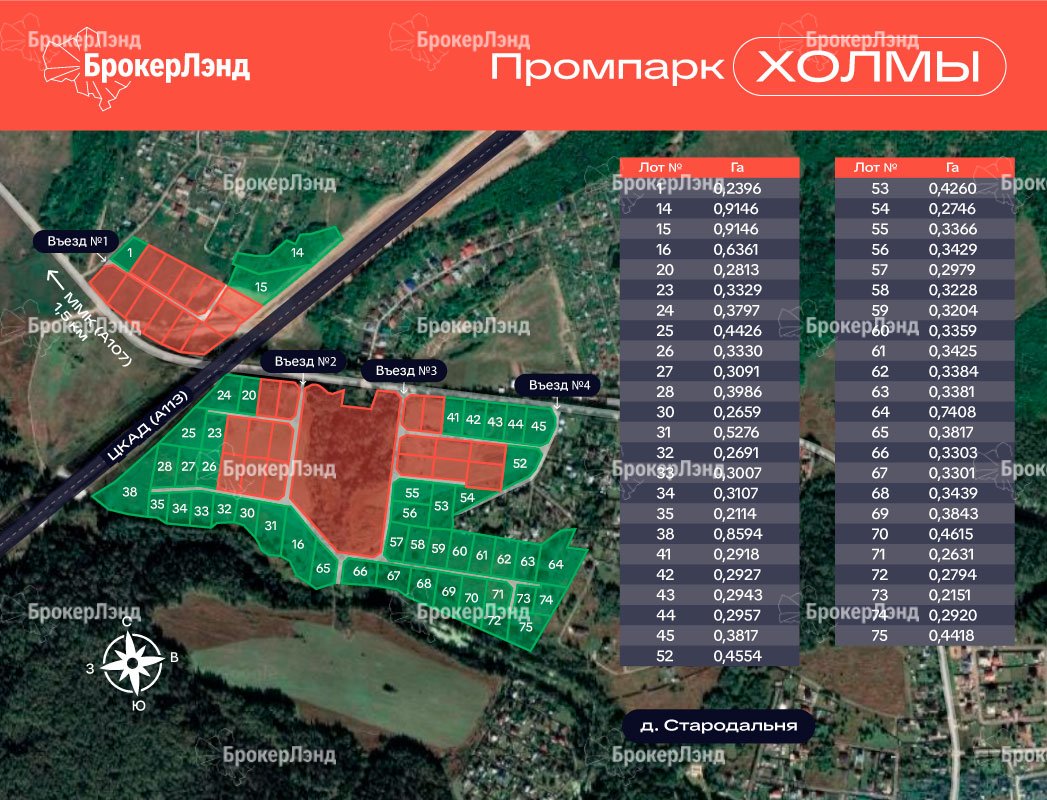 «Промпарк Холмы» - земля промназначения по доступной цене!
