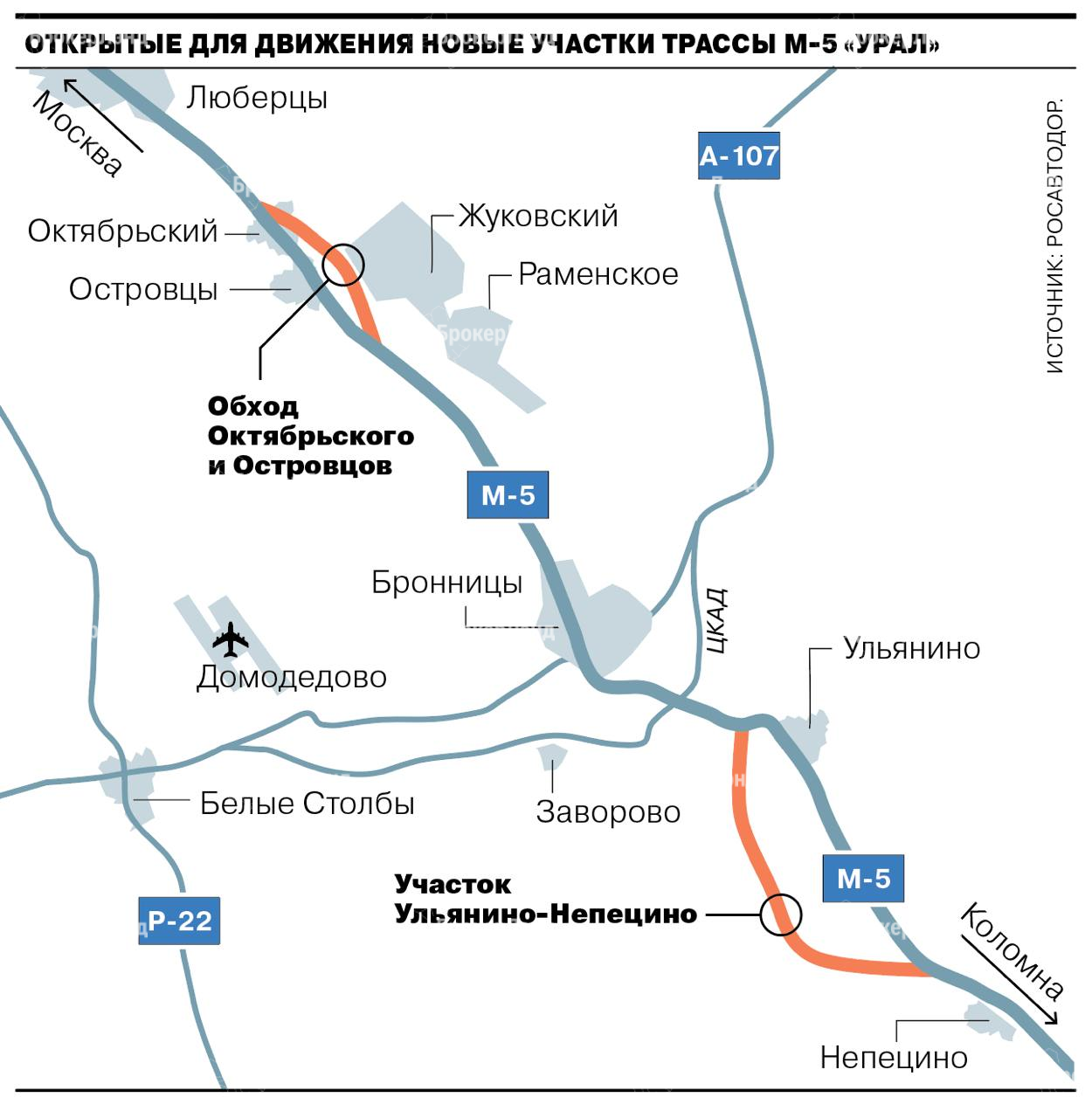 Два новых участка трассы М5 "Урал" введены в эксплуатацию